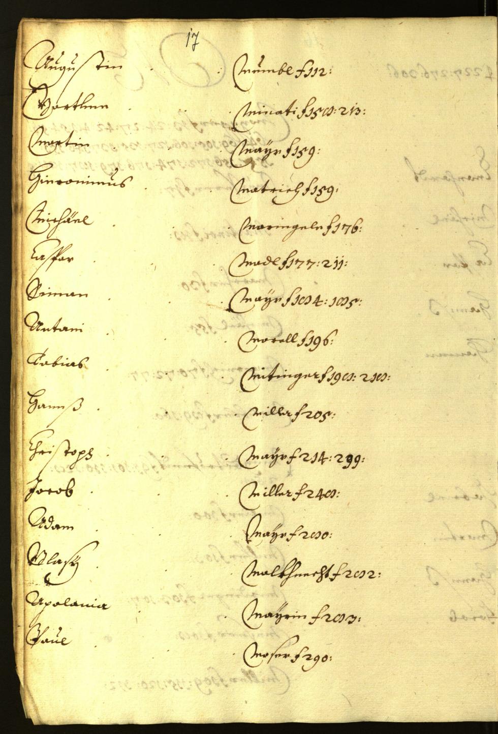 Archivio Storico della Città di Bolzano - BOhisto protocollo consiliare 1638/39 