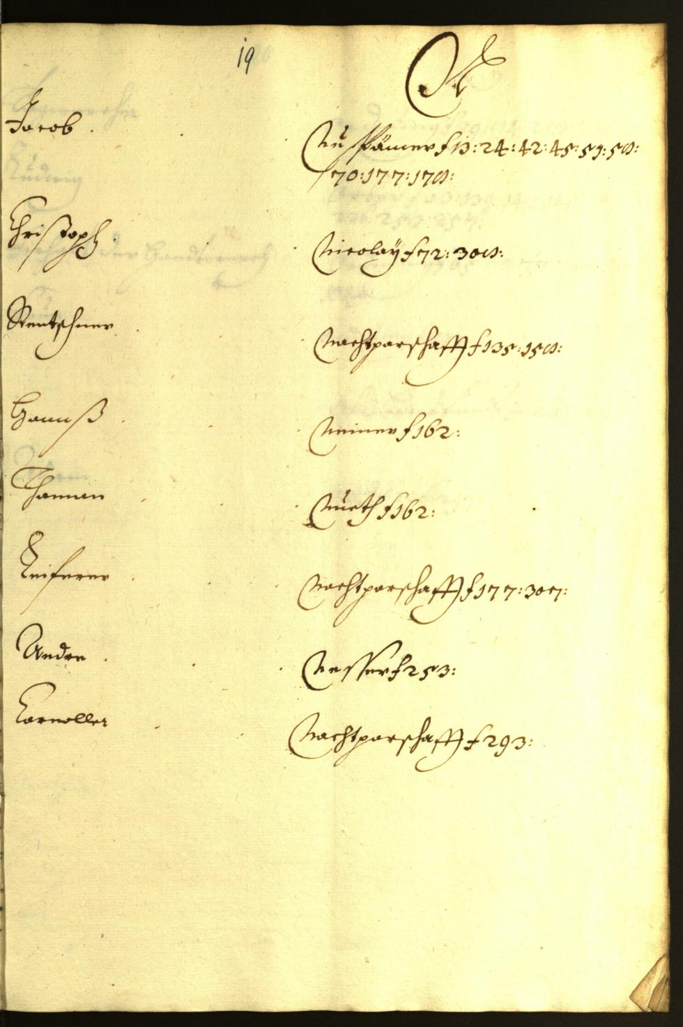 Archivio Storico della Città di Bolzano - BOhisto protocollo consiliare 1638/39 