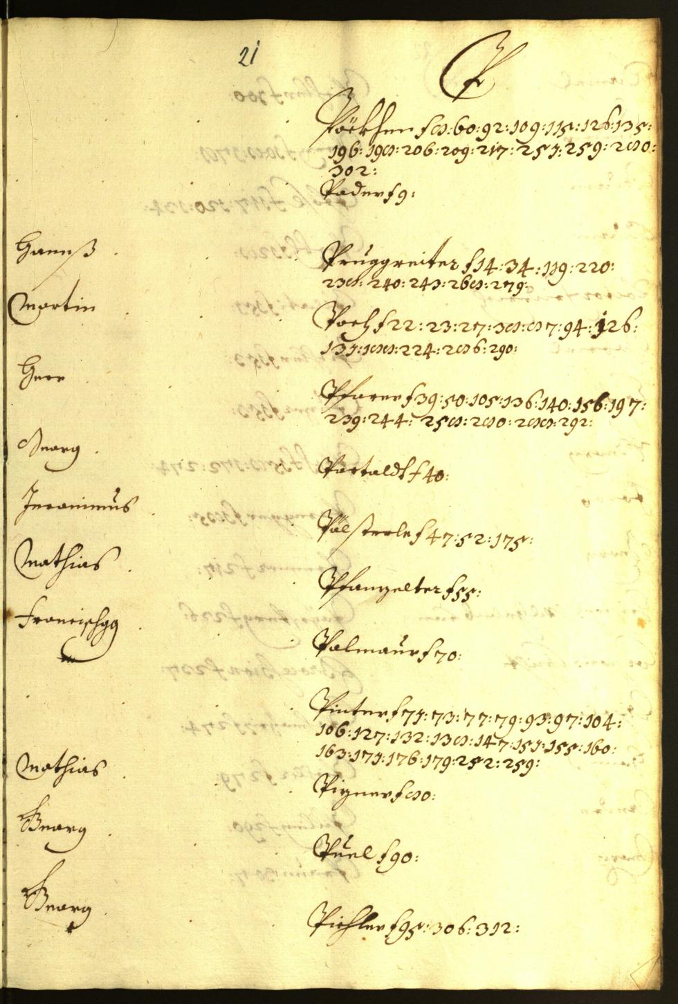 Archivio Storico della Città di Bolzano - BOhisto protocollo consiliare 1638/39 