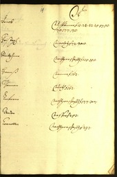 Stadtarchiv Bozen - BOhisto Ratsprotokoll 1638/39 - 