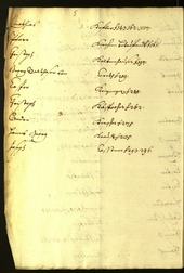 Civic Archives of Bozen-Bolzano - BOhisto Minutes of the council 1638/39 - 