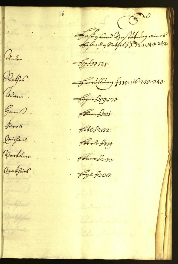 Archivio Storico della Città di Bolzano - BOhisto protocollo consiliare 1640/42 