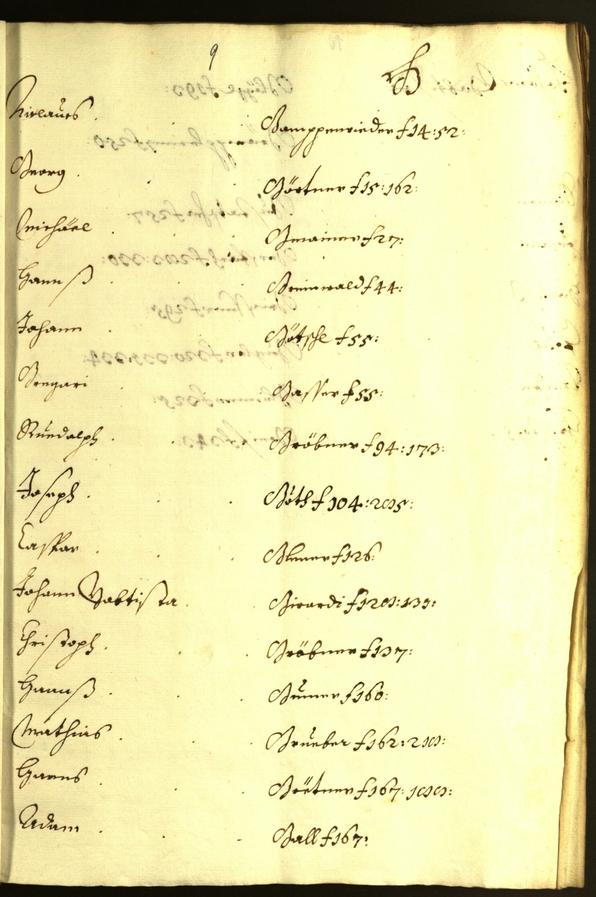 Archivio Storico della Città di Bolzano - BOhisto protocollo consiliare 1640/42 