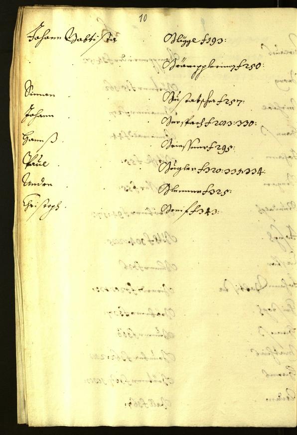 Civic Archives of Bozen-Bolzano - BOhisto Minutes of the council 1640/42 