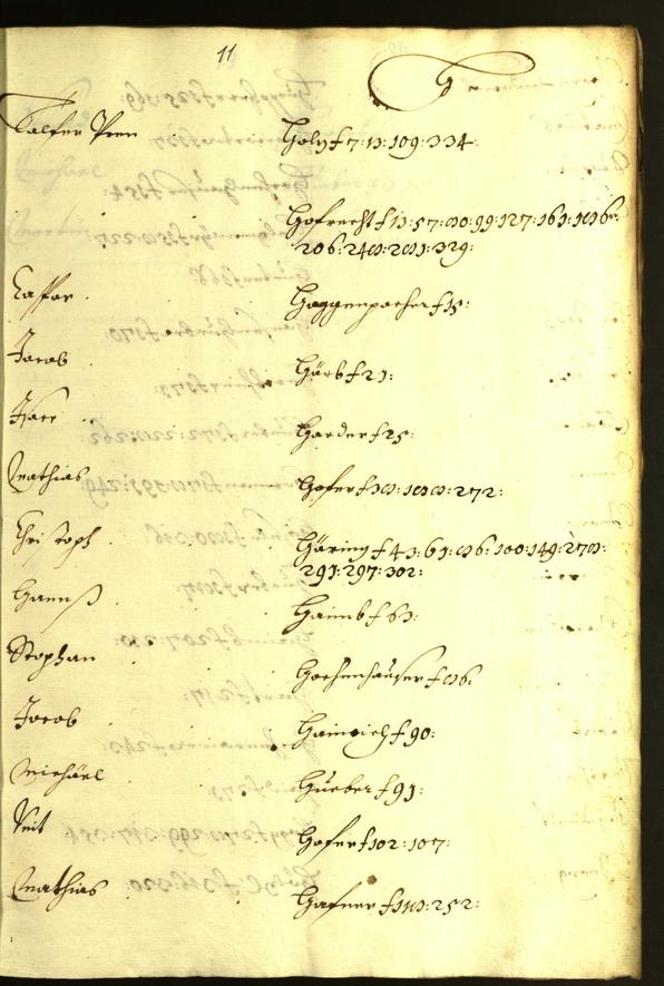 Archivio Storico della Città di Bolzano - BOhisto protocollo consiliare 1640/42 