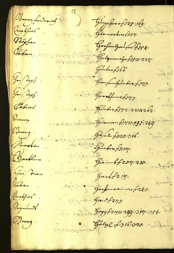 Civic Archives of Bozen-Bolzano - BOhisto Minutes of the council 1640/42 