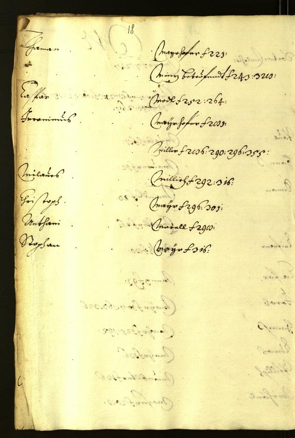 Archivio Storico della Città di Bolzano - BOhisto protocollo consiliare 1640/42 