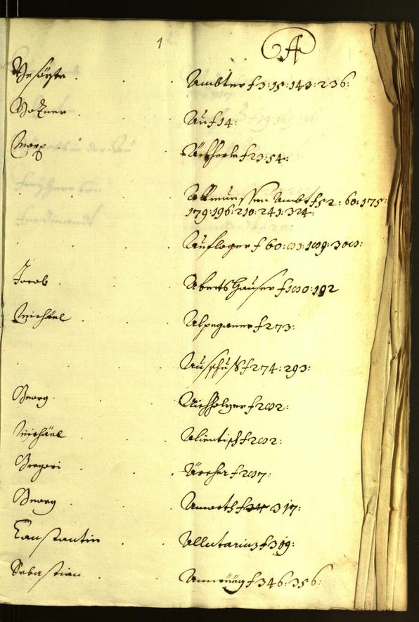 Civic Archives of Bozen-Bolzano - BOhisto Minutes of the council 1640/42 