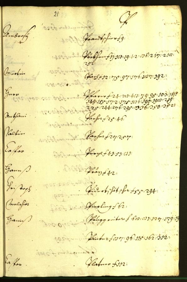 Civic Archives of Bozen-Bolzano - BOhisto Minutes of the council 1640/42 