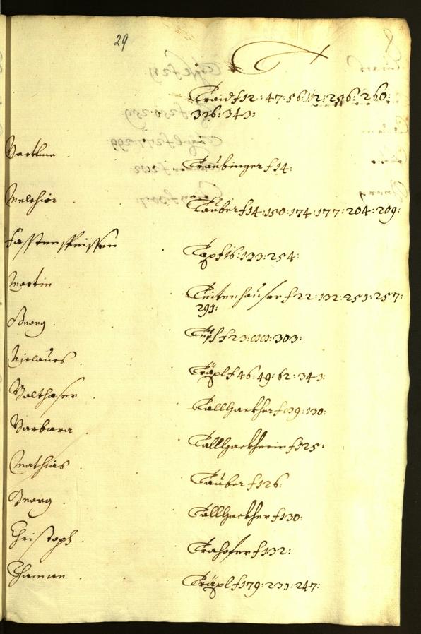 Stadtarchiv Bozen - BOhisto Ratsprotokoll 1640/42 