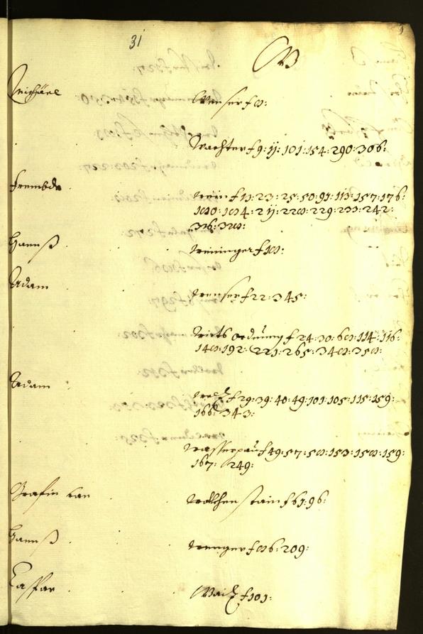 Civic Archives of Bozen-Bolzano - BOhisto Minutes of the council 1640/42 