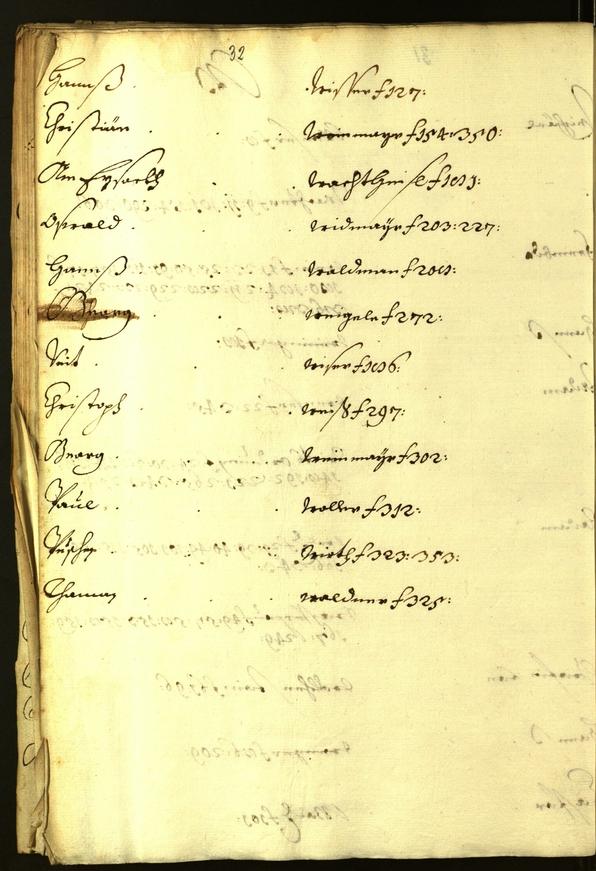 Civic Archives of Bozen-Bolzano - BOhisto Minutes of the council 1640/42 