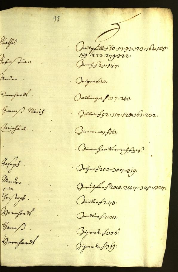 Archivio Storico della Città di Bolzano - BOhisto protocollo consiliare 1640/42 