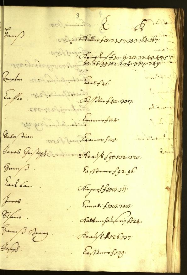 Archivio Storico della Città di Bolzano - BOhisto protocollo consiliare 1640/42 