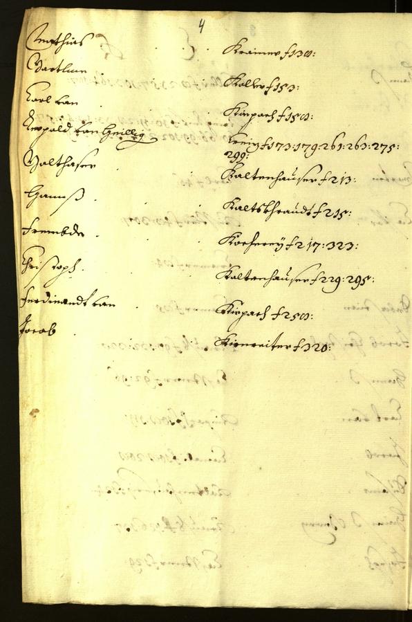 Archivio Storico della Città di Bolzano - BOhisto protocollo consiliare 1640/42 
