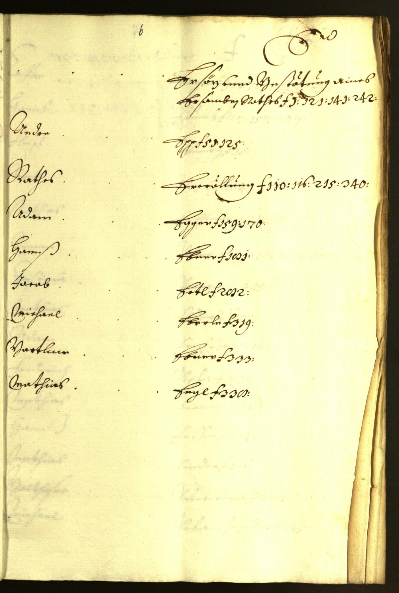 Stadtarchiv Bozen - BOhisto Ratsprotokoll 1640/42 