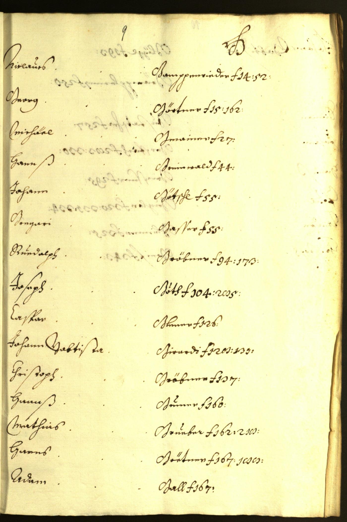 Civic Archives of Bozen-Bolzano - BOhisto Minutes of the council 1640/42 