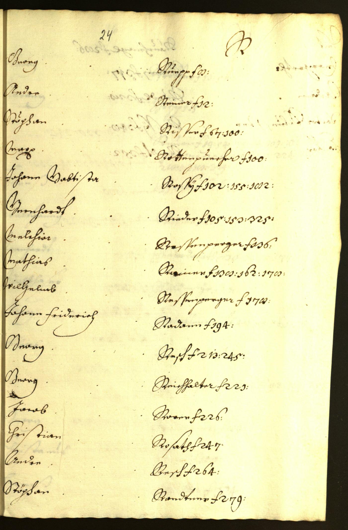 Civic Archives of Bozen-Bolzano - BOhisto Minutes of the council 1640/42 