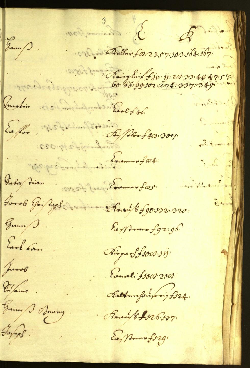 Civic Archives of Bozen-Bolzano - BOhisto Minutes of the council 1640/42 