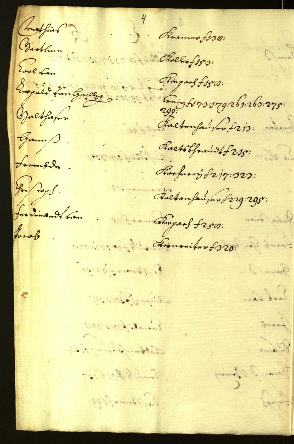 Civic Archives of Bozen-Bolzano - BOhisto Minutes of the council 1640/42 