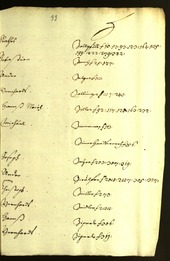 Civic Archives of Bozen-Bolzano - BOhisto Minutes of the council 1640/42 - 