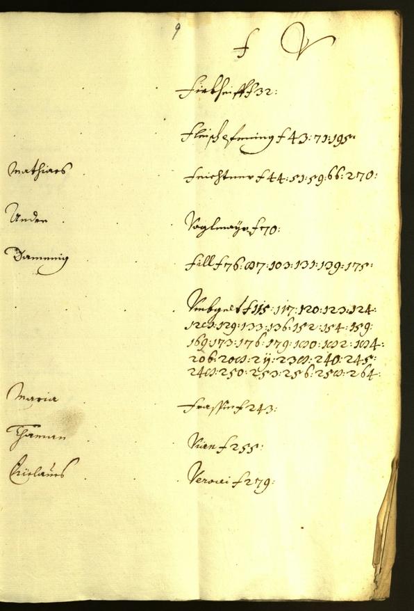 Stadtarchiv Bozen - BOhisto Ratsprotokoll 1643/44 