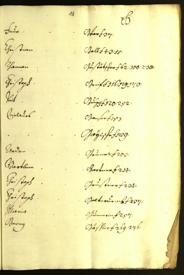 Stadtarchiv Bozen - BOhisto Ratsprotokoll 1643/44 