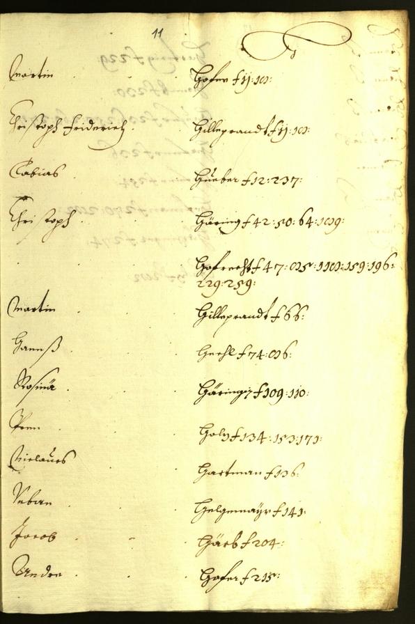 Archivio Storico della Città di Bolzano - BOhisto protocollo consiliare 1643/44 