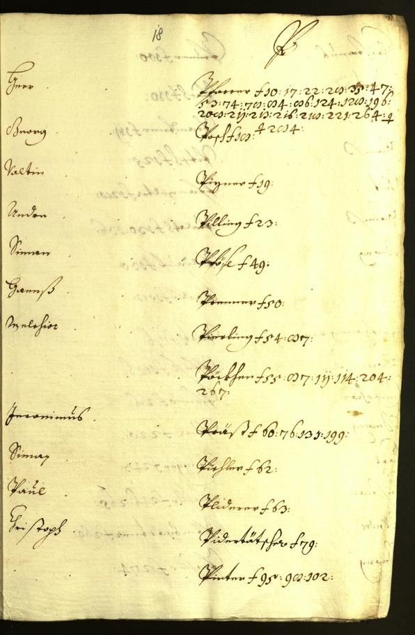 Stadtarchiv Bozen - BOhisto Ratsprotokoll 1643/44 