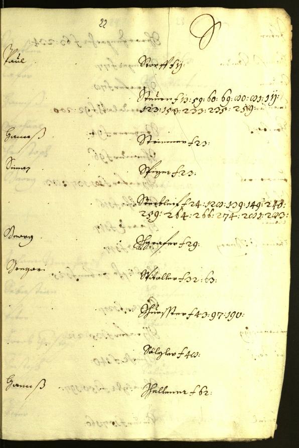 Stadtarchiv Bozen - BOhisto Ratsprotokoll 1643/44 