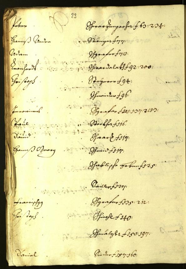 Stadtarchiv Bozen - BOhisto Ratsprotokoll 1643/44 