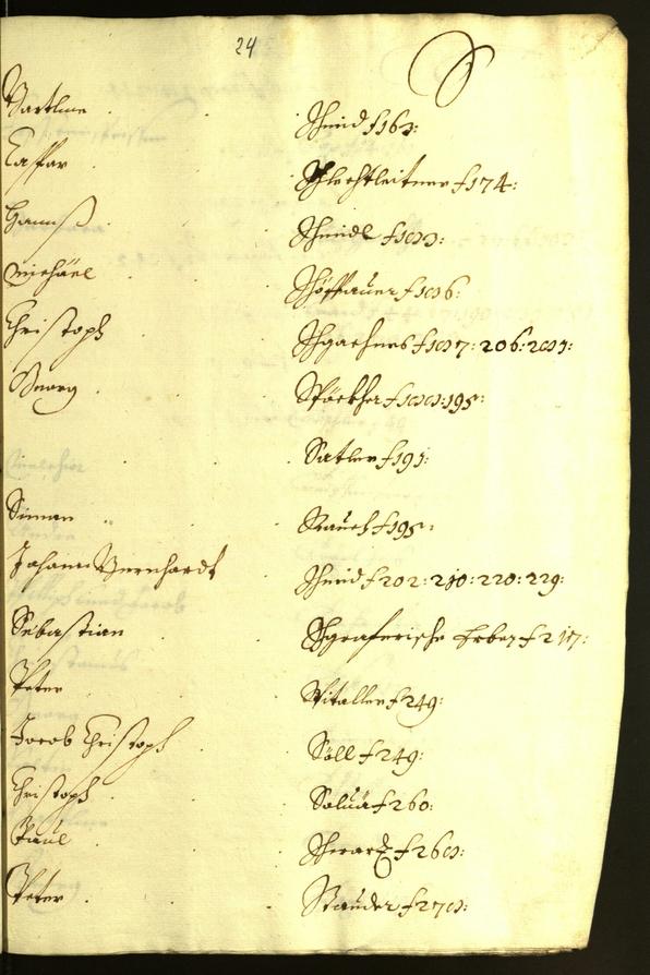 Stadtarchiv Bozen - BOhisto Ratsprotokoll 1643/44 