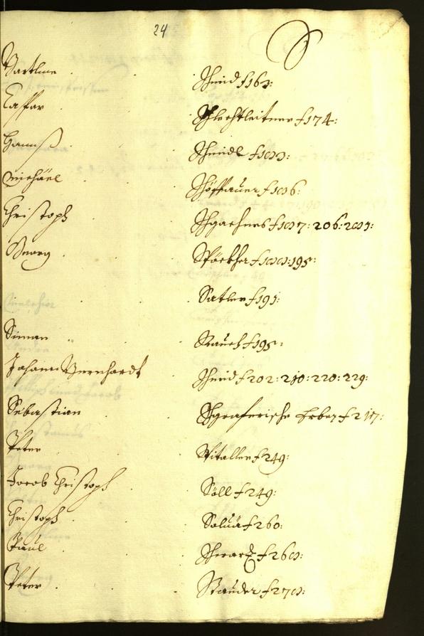 Archivio Storico della Città di Bolzano - BOhisto protocollo consiliare 1643/44 