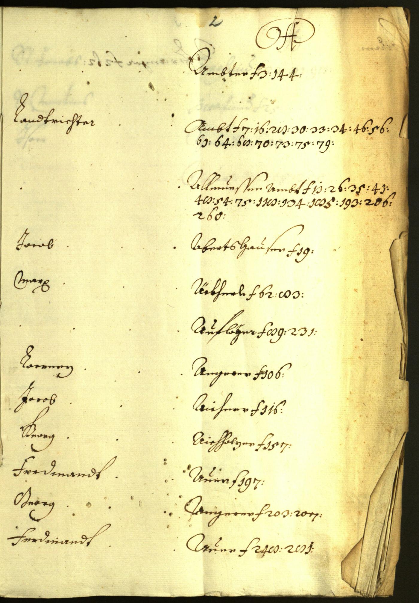 Stadtarchiv Bozen - BOhisto Ratsprotokoll 1643/44 