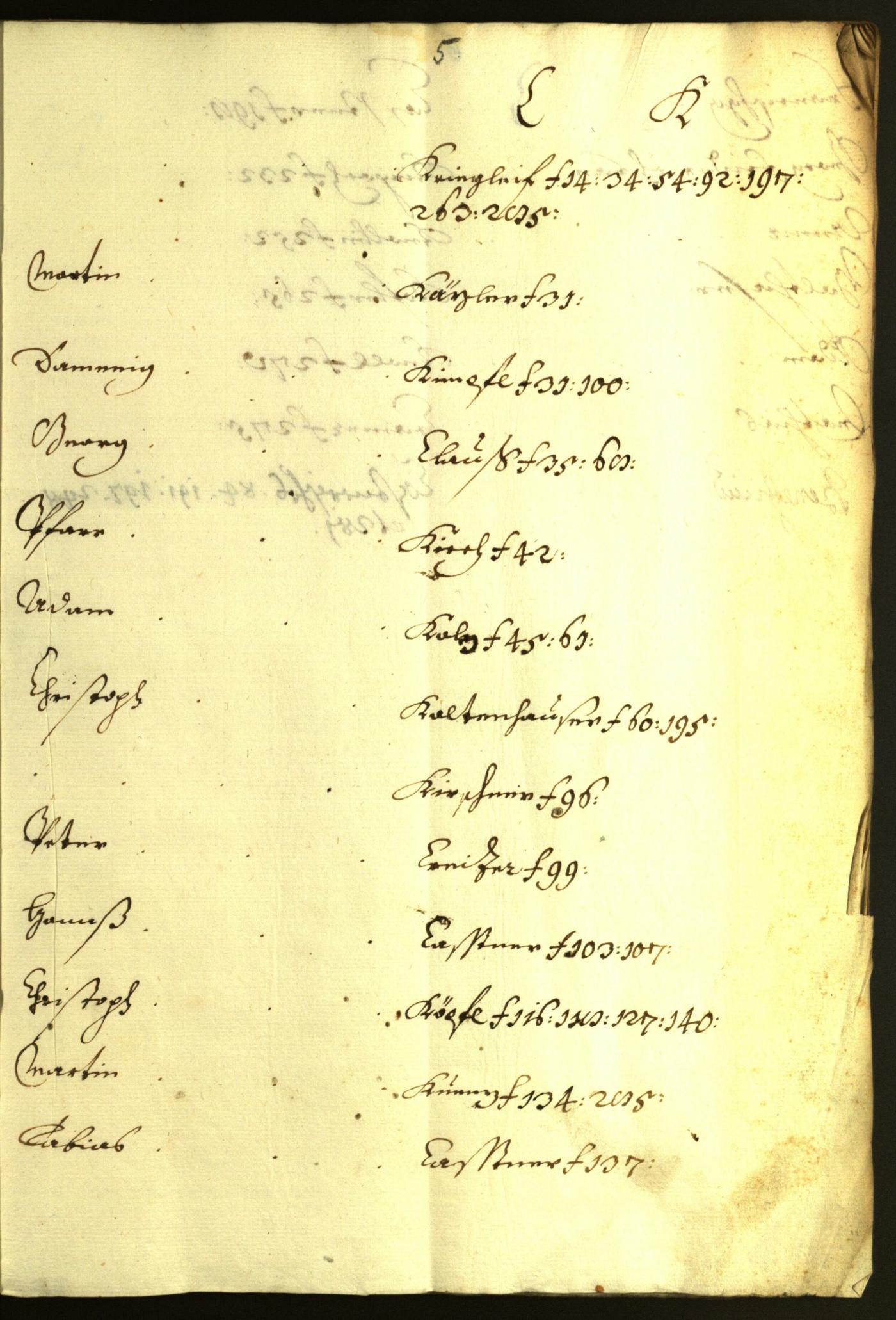 Civic Archives of Bozen-Bolzano - BOhisto Minutes of the council 1643/44 