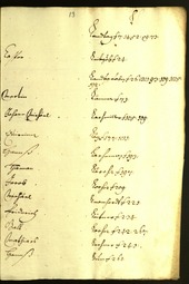 Stadtarchiv Bozen - BOhisto Ratsprotokoll 1643/44 - 