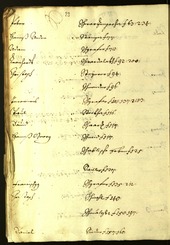 Civic Archives of Bozen-Bolzano - BOhisto Minutes of the council 1643/44 - 