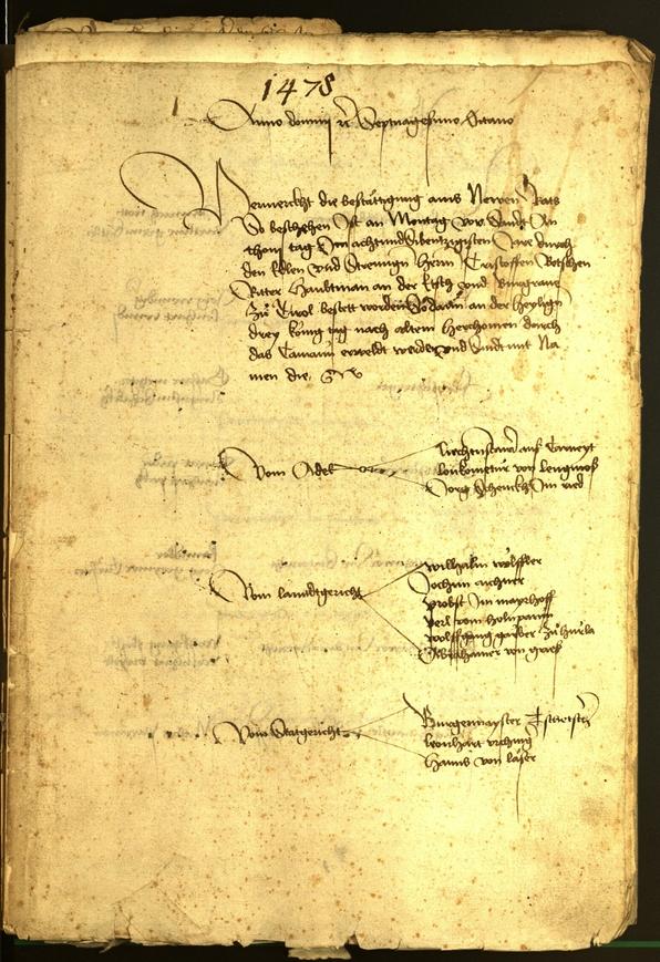 Civic Archives of Bozen-Bolzano - BOhisto Minutes of the council 1477 