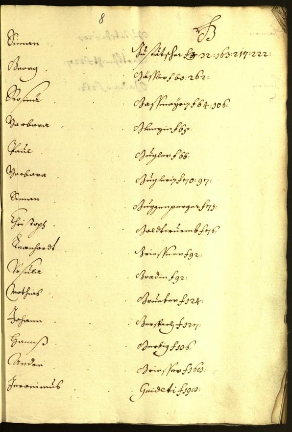 Civic Archives of Bozen-Bolzano - BOhisto Minutes of the council 1645/46 