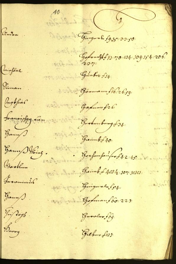 Stadtarchiv Bozen - BOhisto Ratsprotokoll 1645/46 