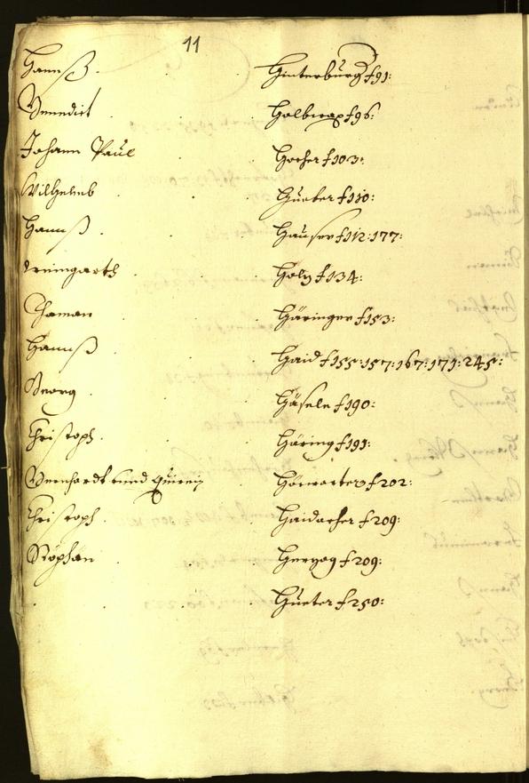 Stadtarchiv Bozen - BOhisto Ratsprotokoll 1645/46 