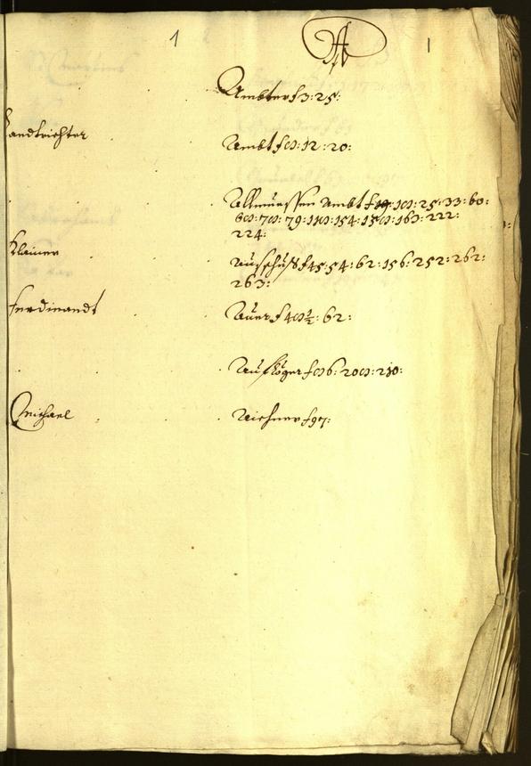 Stadtarchiv Bozen - BOhisto Ratsprotokoll 1645/46 