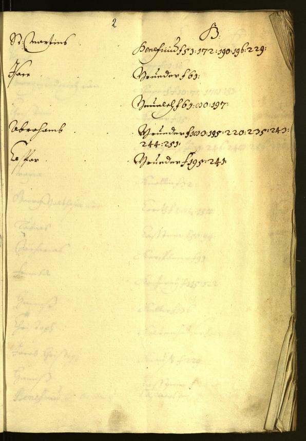 Archivio Storico della Città di Bolzano - BOhisto protocollo consiliare 1645/46 