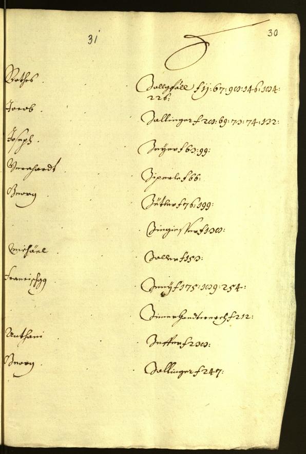 Archivio Storico della Città di Bolzano - BOhisto protocollo consiliare 1645/46 