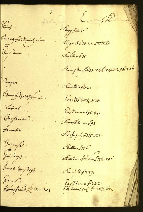 Civic Archives of Bozen-Bolzano - BOhisto Minutes of the council 1645/46 