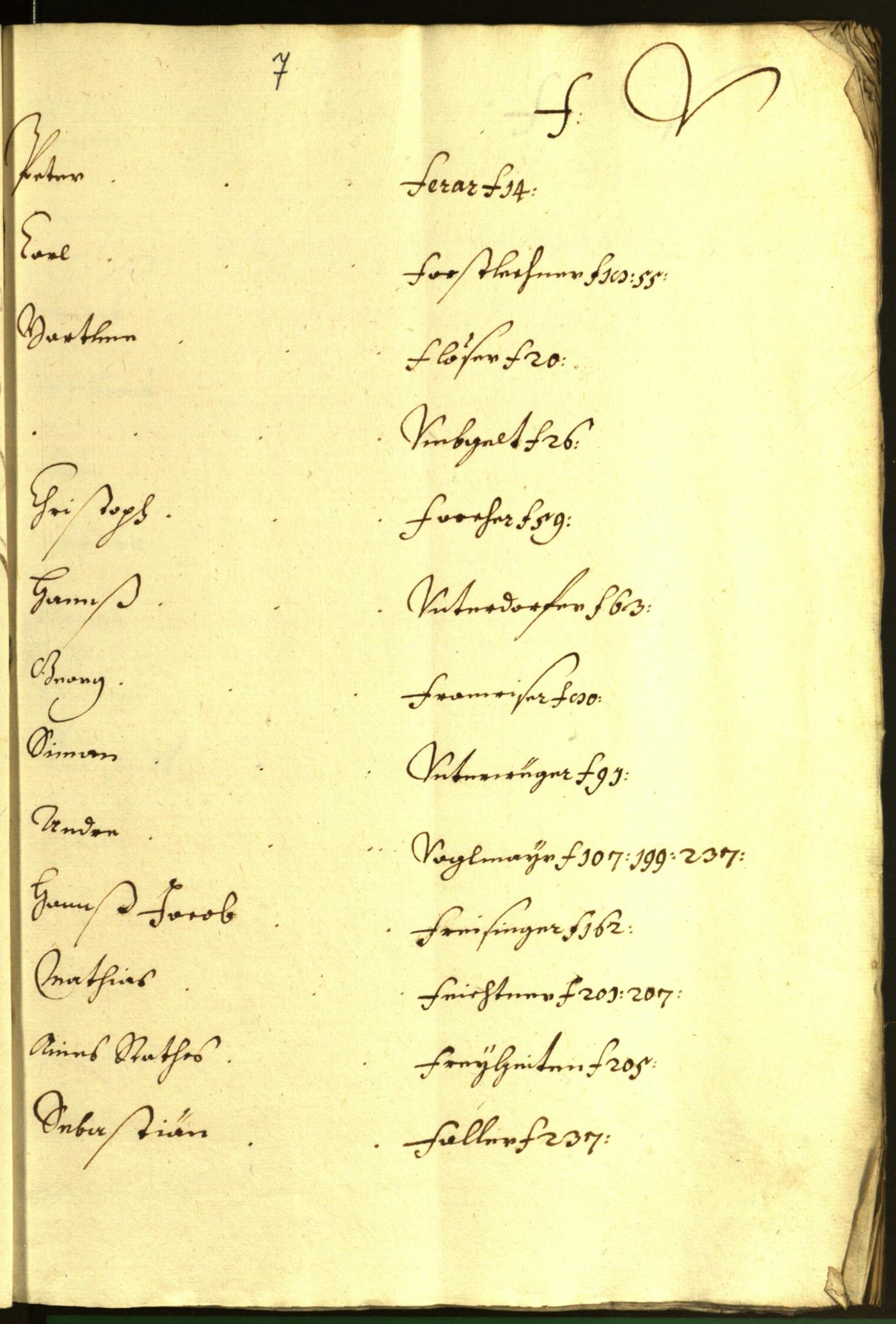 Stadtarchiv Bozen - BOhisto Ratsprotokoll 1645/46 