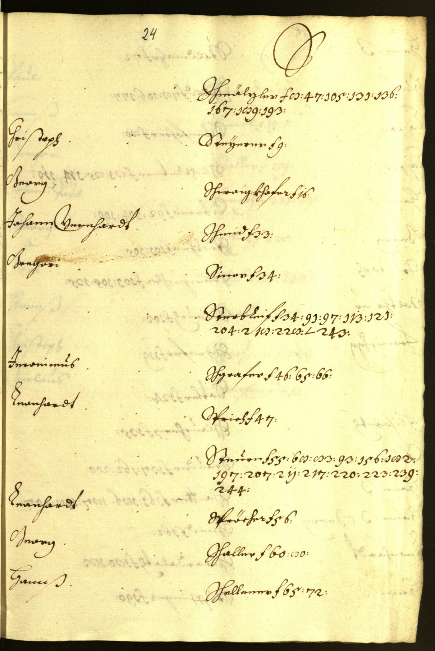 Stadtarchiv Bozen - BOhisto Ratsprotokoll 1645/46 