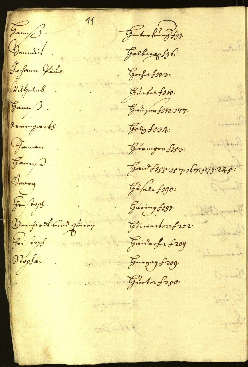 Stadtarchiv Bozen - BOhisto Ratsprotokoll 1645/46 