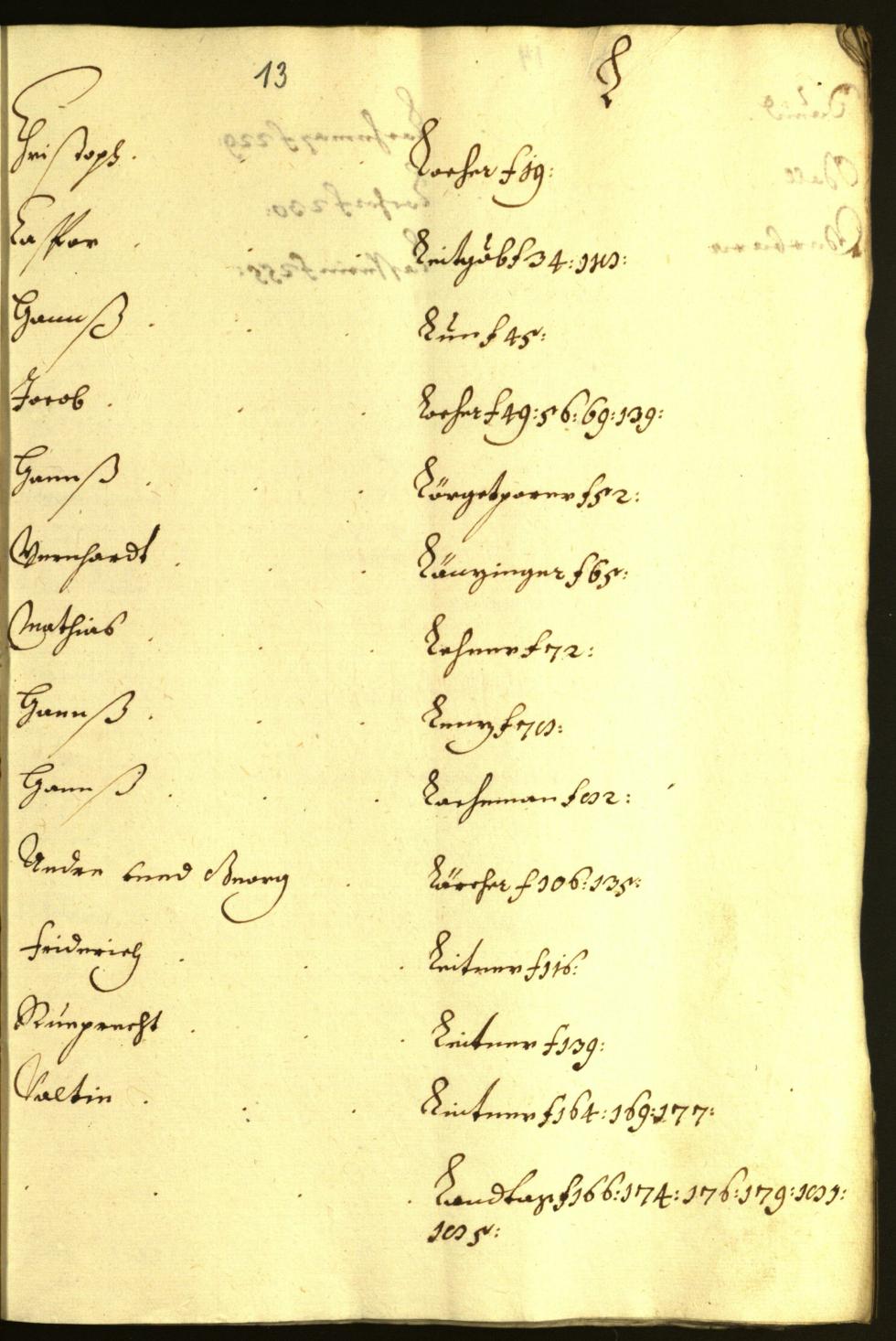 Archivio Storico della Città di Bolzano - BOhisto protocollo consiliare 1645/46 