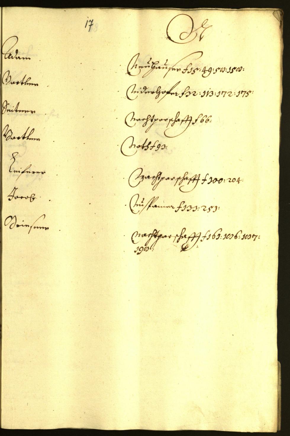 Stadtarchiv Bozen - BOhisto Ratsprotokoll 1645/46 